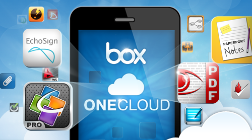 Box | Simple Online Collaboration Online File Storage FTP Replacement Team Workspaces 2
