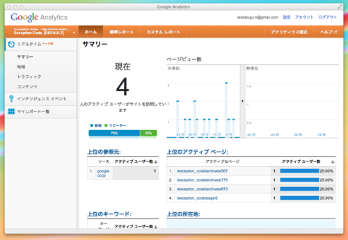 Google Analytics