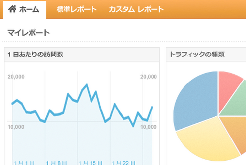 スクリーンショット 2012 12 19 12 25